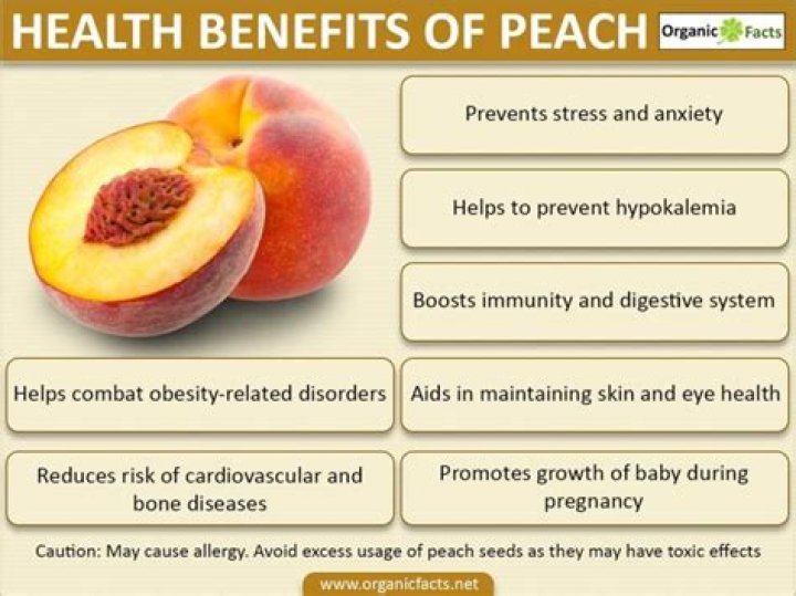 Are peaches good for you?