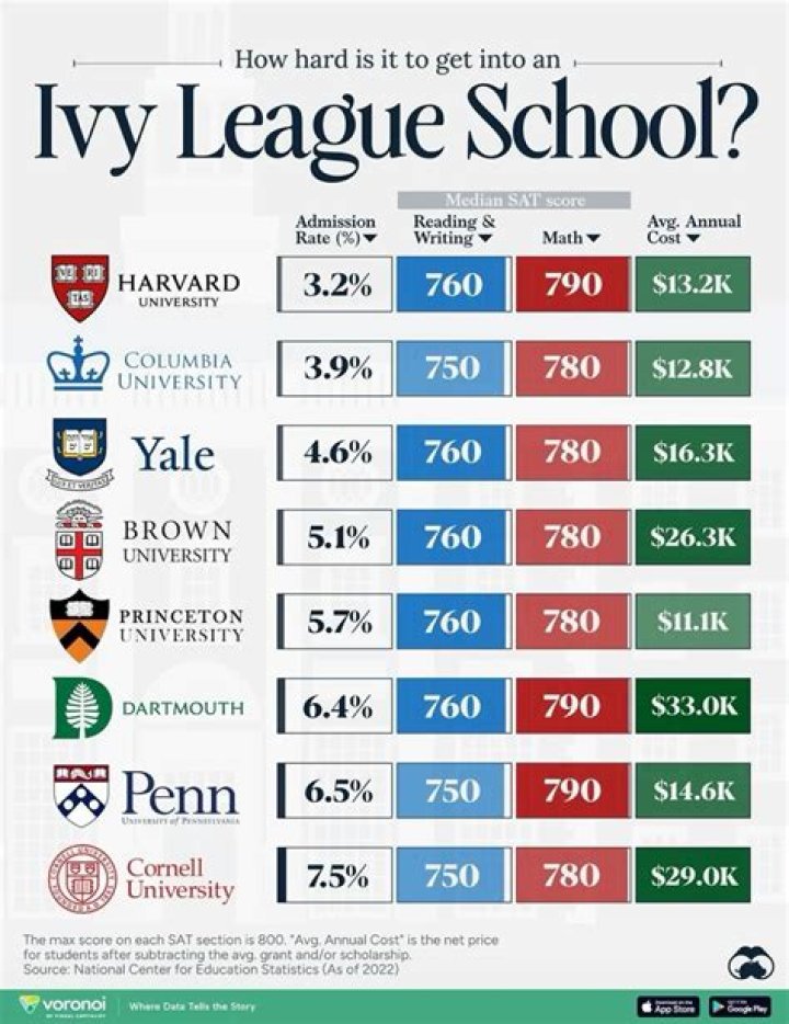 Should dynasty leagues have trade deadlines?