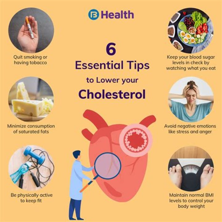 Will cholesterol go away?